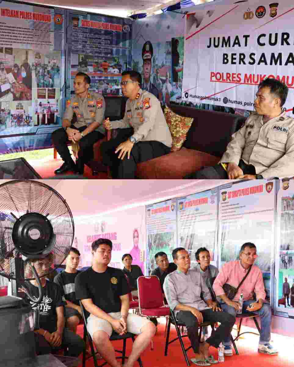 Kota Bengkulu