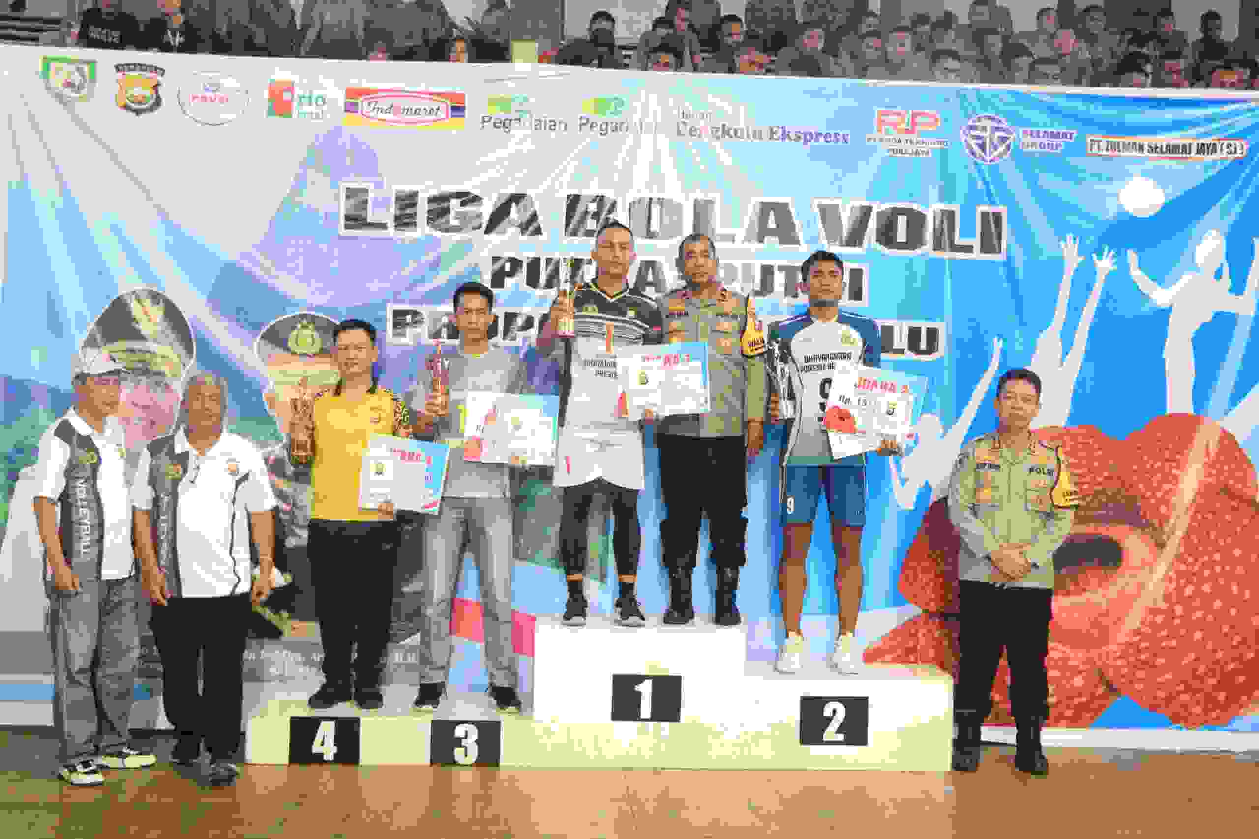 Kota bengkulu