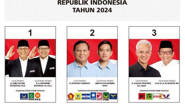 Kota Bengkulu