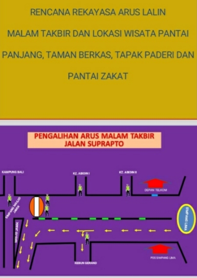 Kota Bengkulu