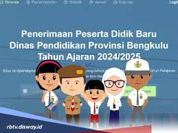 Kota bengkulu